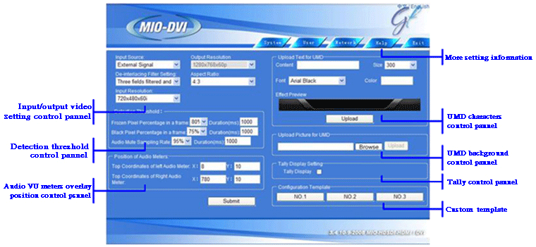 MIO-HDSDI-HDMI/DVI-menu