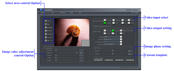 SDI to HDSDI video up/down converter user manu
